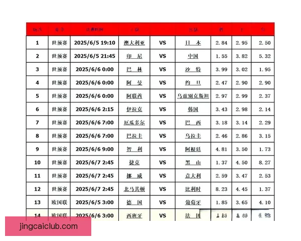 精准解析足球赛事走势助你提升竞猜投注命中率指南